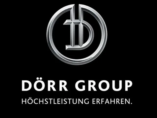 718 Spyder RS | Weissach Paket | PCCB